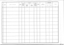 Księga dyplomów - II-15 SW, wzór nr 3